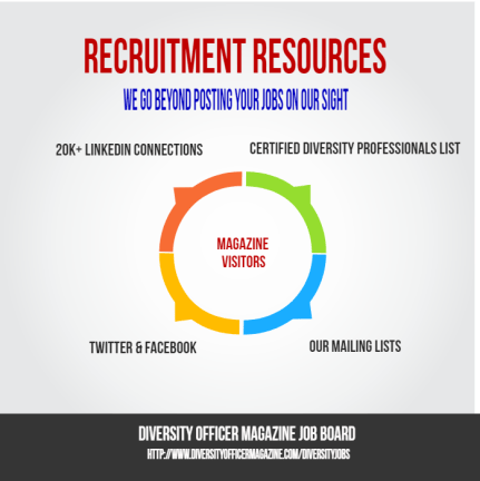 diversity-officer-job-board